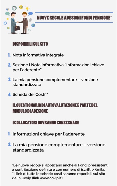 Nuove regole sulle adesioni ai Fondi pensione